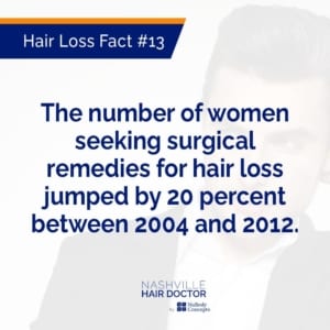 It's Hair Loss Awareness Month: Know Your Hair Loss Facts! | Hair Doctor